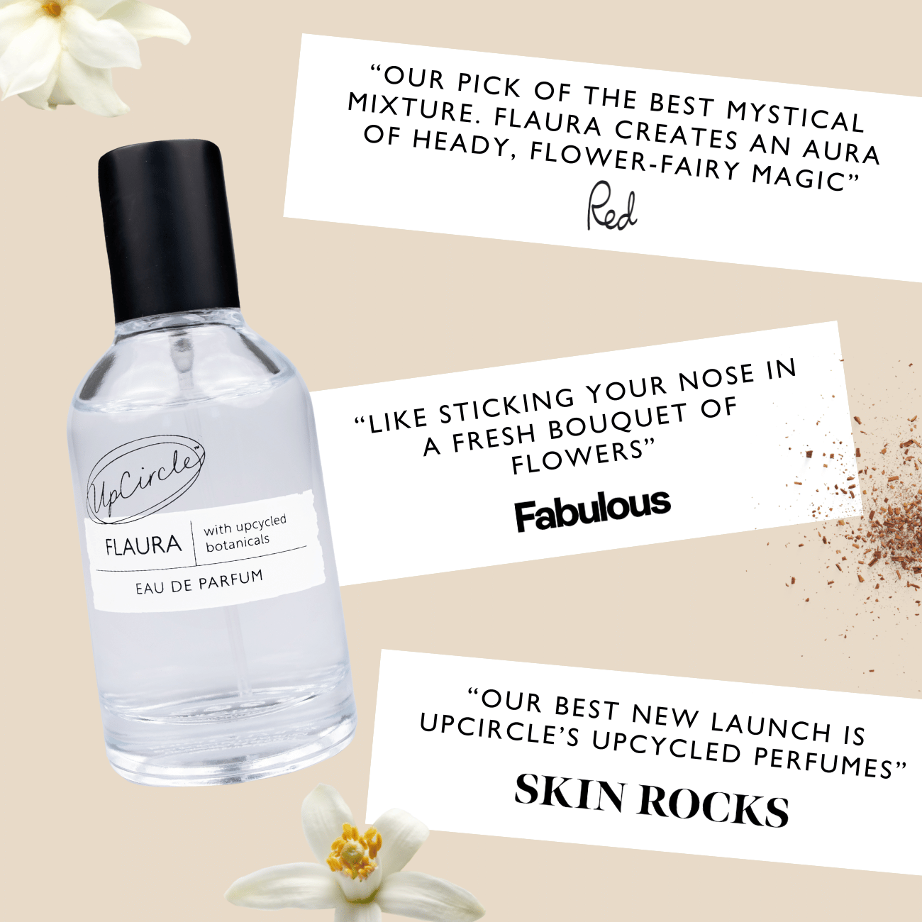 Eau De Parfum Set - Flaura + Santelle by UpCircle