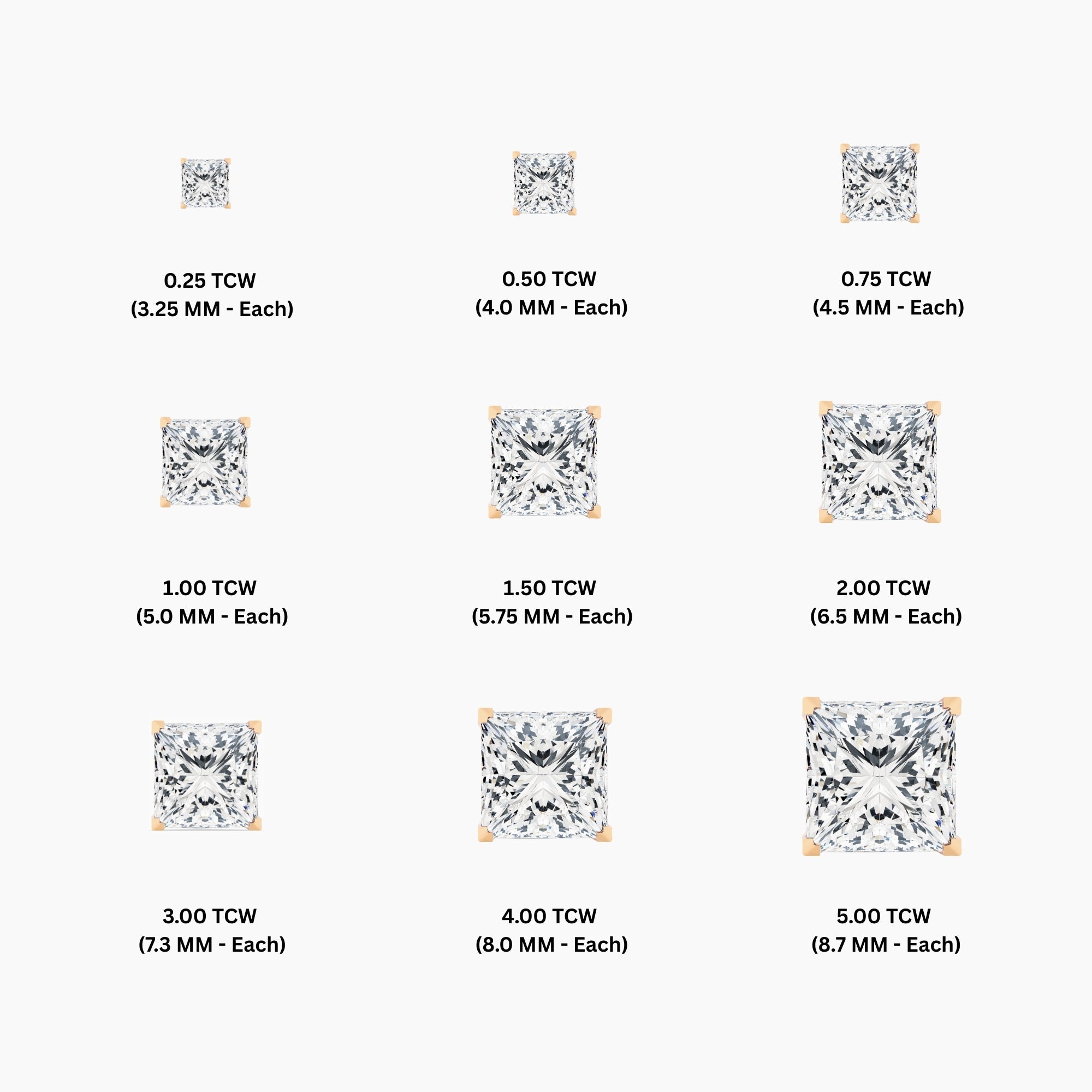 Princess Cut Moissanite Stud Diamond Earrings