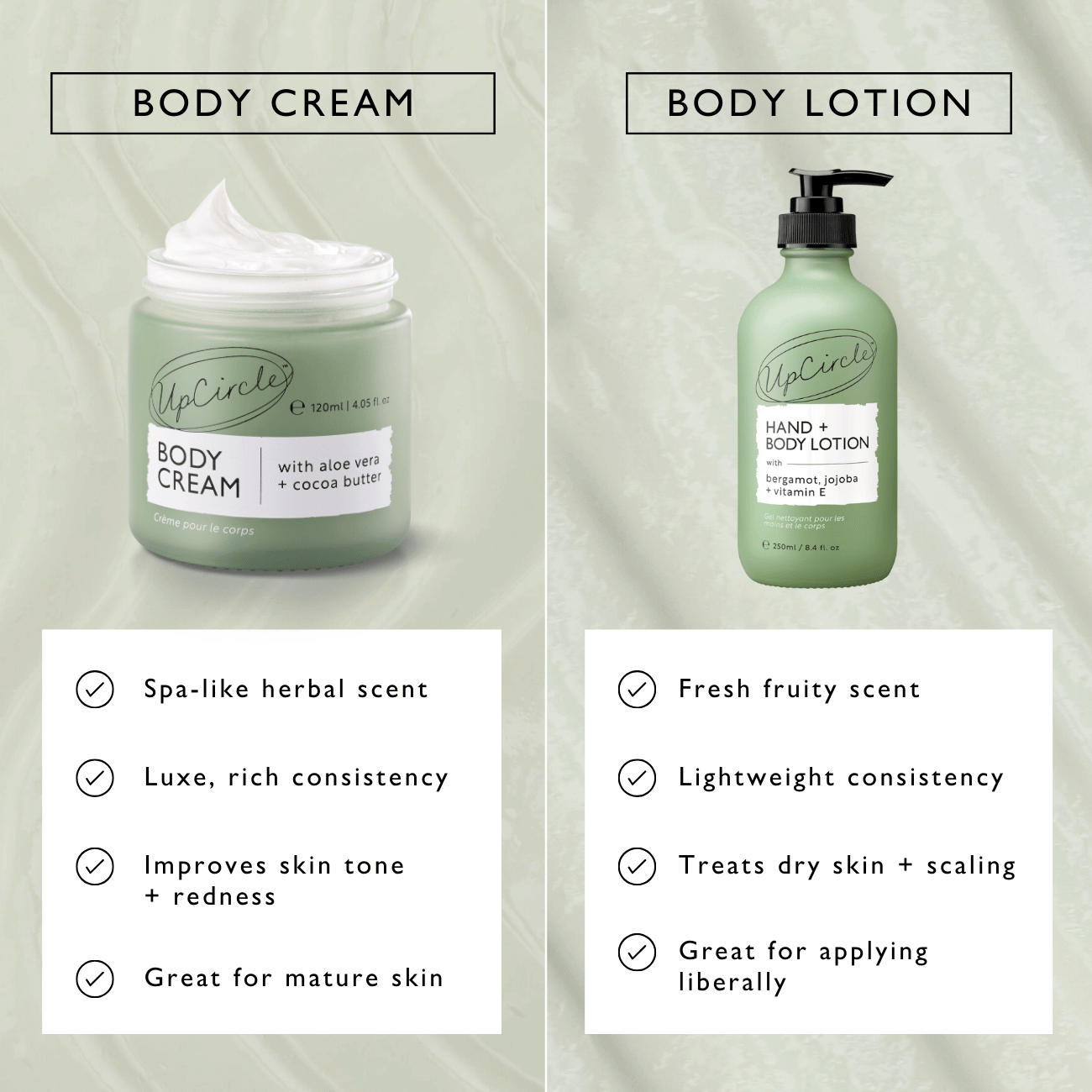 Hand + Body Lotion with Bergamot Water - Travel Size by UpCircle
