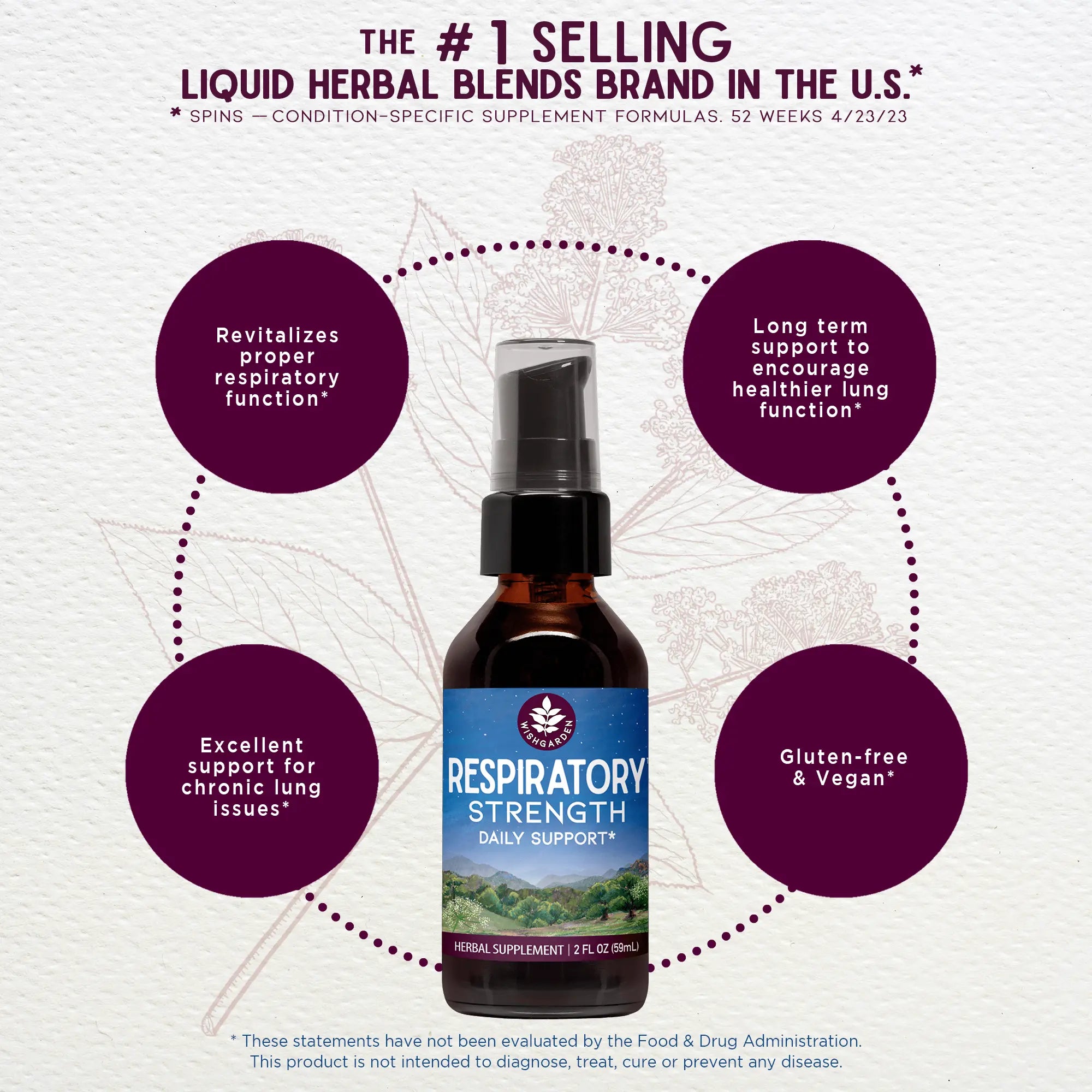 Respiratory Strength, Daily Support by WishGarden Herbs