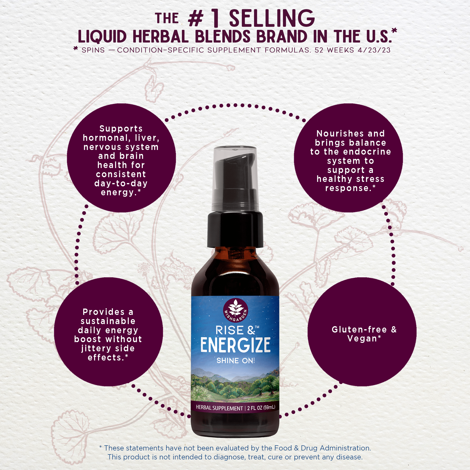 Rise & Energize, Daily Energy Boost DestGlow