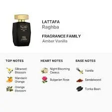 Raghba By Lattafa For Man 3.4oz Eau De Parfum Spray by perfumesandrea