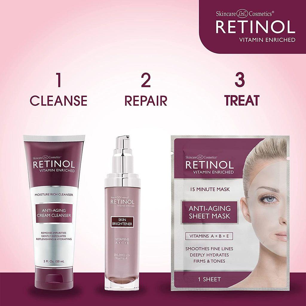 Retinol Anti-Aging Sheet Mask - 5 Sheet Masks by Pasteur Pharmacy