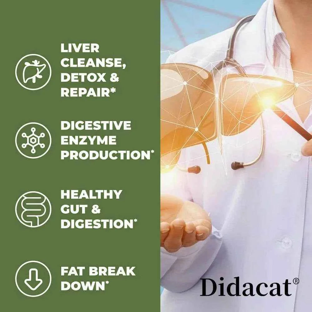 Liver Health Support Supplement - Liver Cleanse Detox & Repair Formula - Milk Thistle, Artichoke & Dandelion Root Extracts