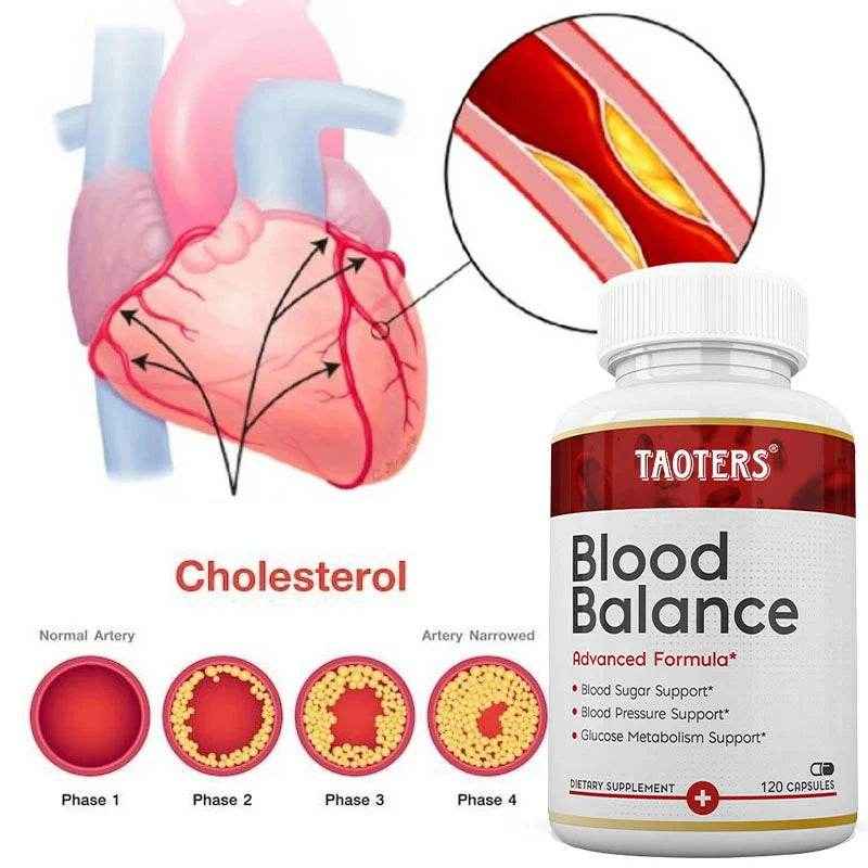 Blood Balance - Supplement, Supports Regulated Blood Sugar and Blood Pressure, Glucose Metabolism, 120 Capsules