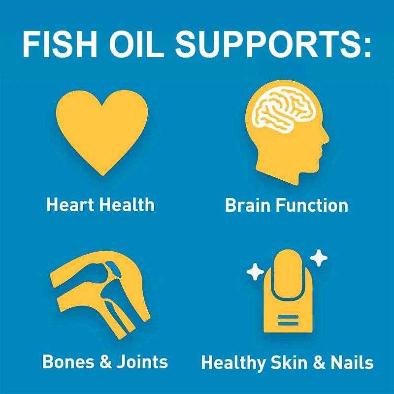 BEWORTHS Omega-3 Fish Oil Supplement High in EPA + DHA for Heart, Brain and Immune Support Nutrition Dietary Supplement