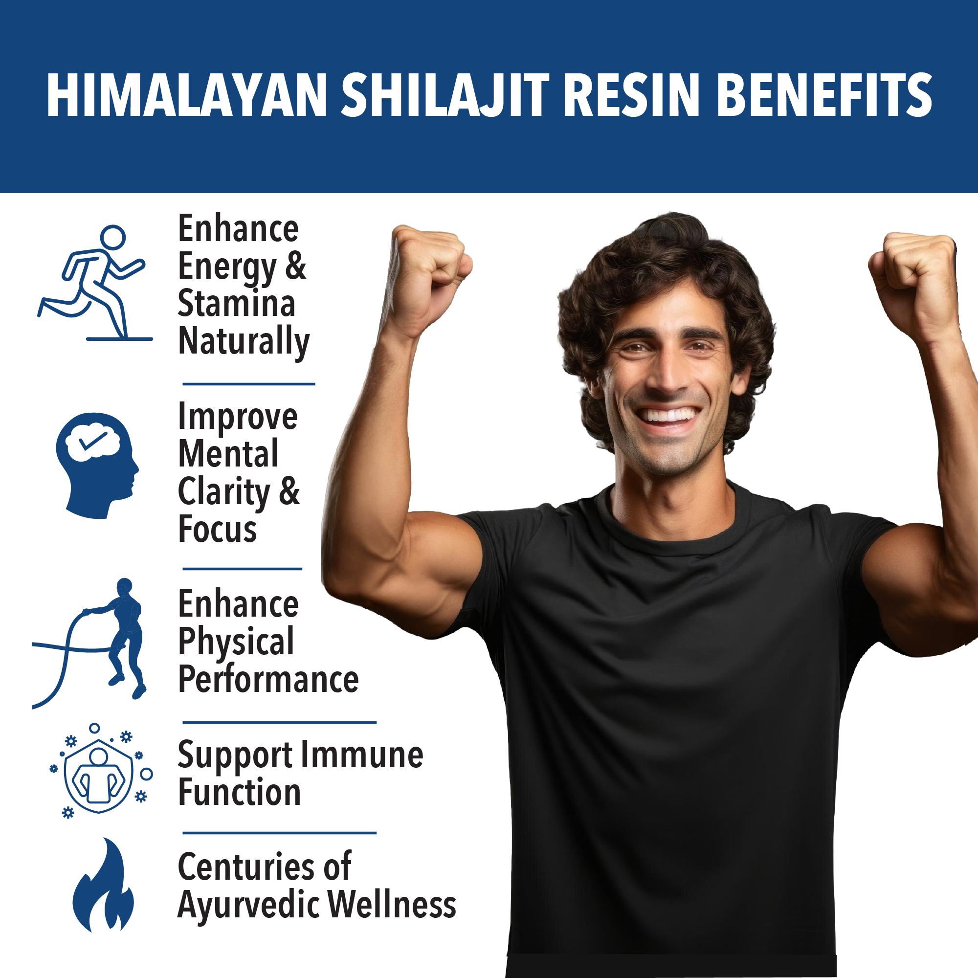 Shilajit Resin by Siba Vitamins Store