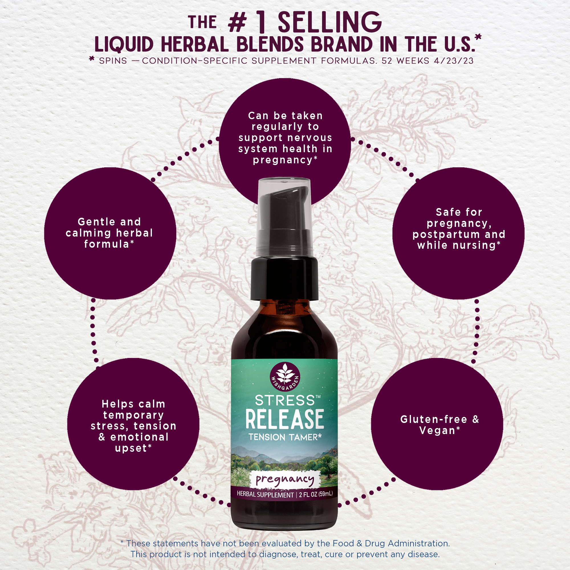 Stress Release, Tension Tamer for Pregnancy DestGlow