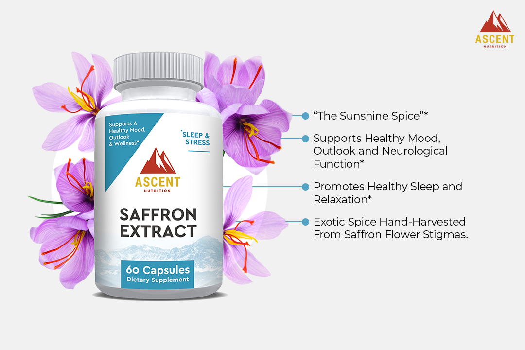 Saffron Extract, 60 Capsules, 88.5 mg by Ascent Nutrition