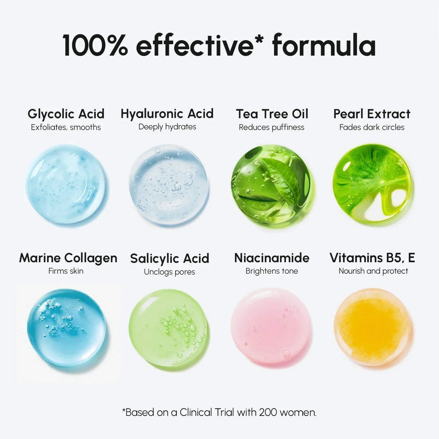 Glycolic & Salicylic Acid Peel Pads DestGlow