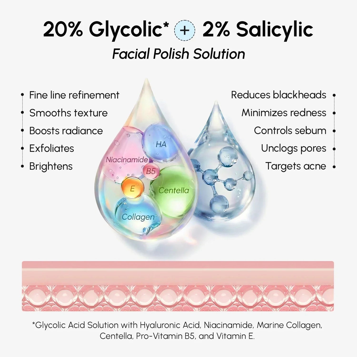 Glycolic & Salicylic Acid Peel Pads DestGlow