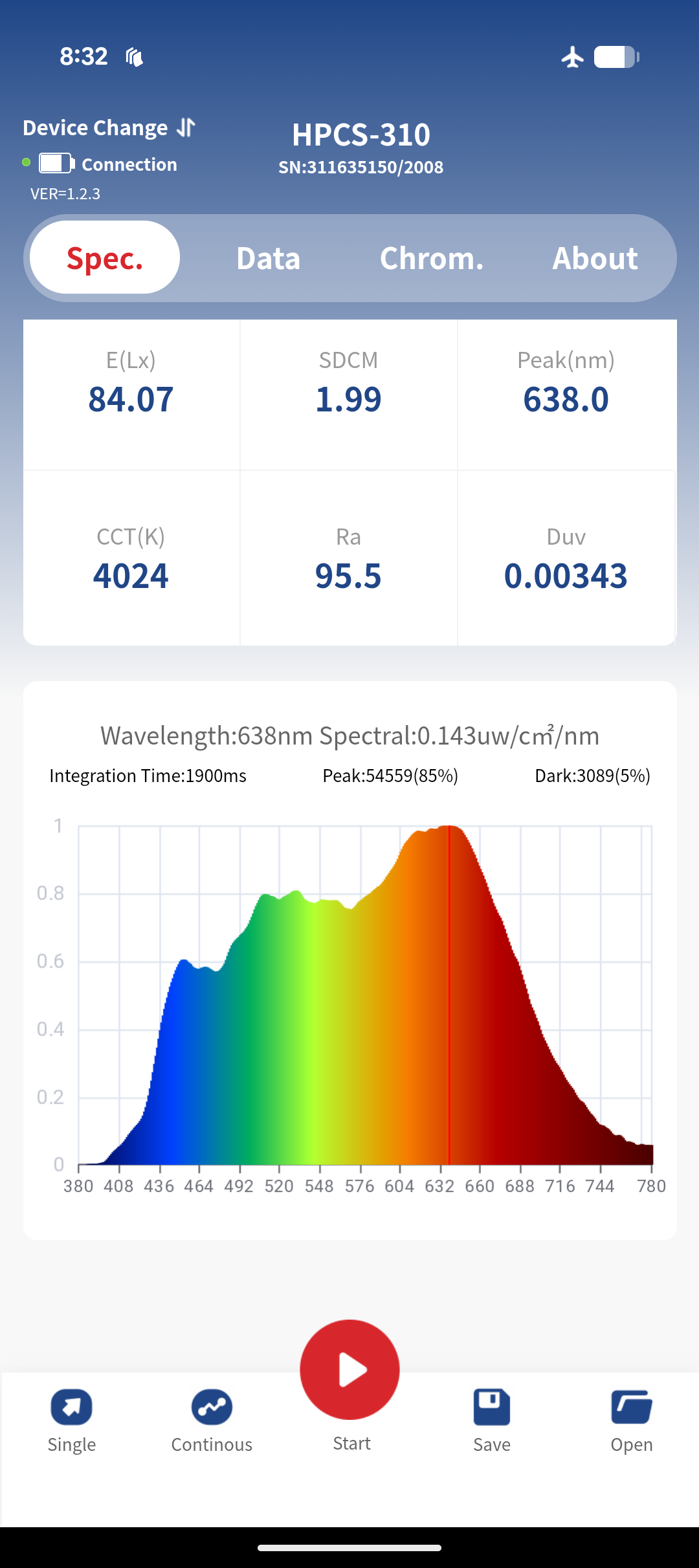SunCycle 3-Mode Circadian Bulb DestGlow