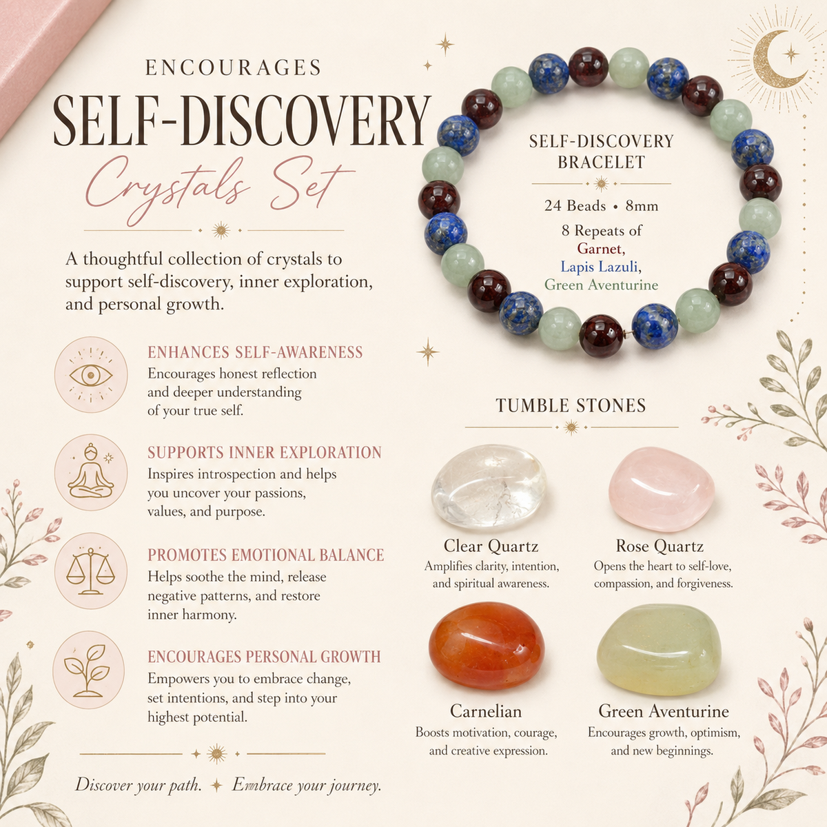 Encourages SELF-DISCOVERY Crystal Kit, Gemstone Tumble Kit, Self-Discovery Crystal Gift Set
