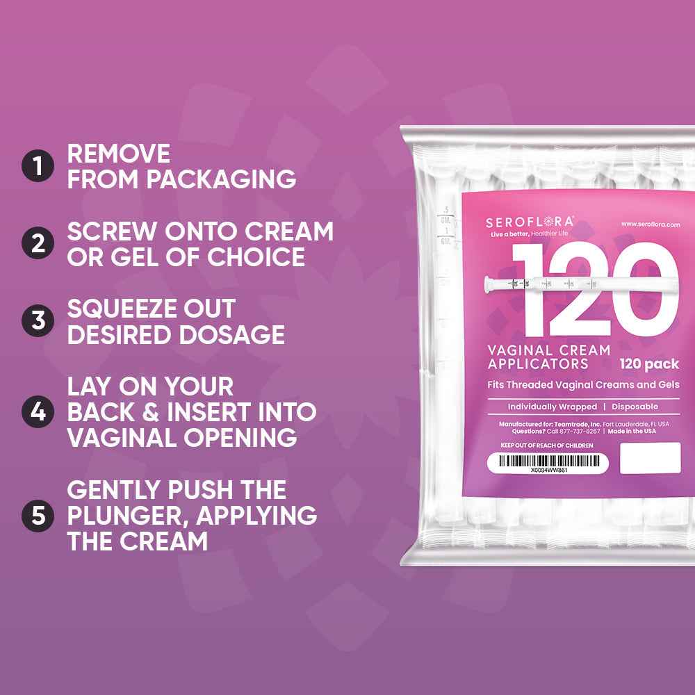 Disposable Vaginal Cream Applicators for Premarin, Estrace & many others (120ct)