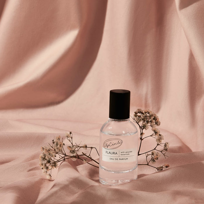 Eau De Parfum Set - Flaura + Santelle by UpCircle