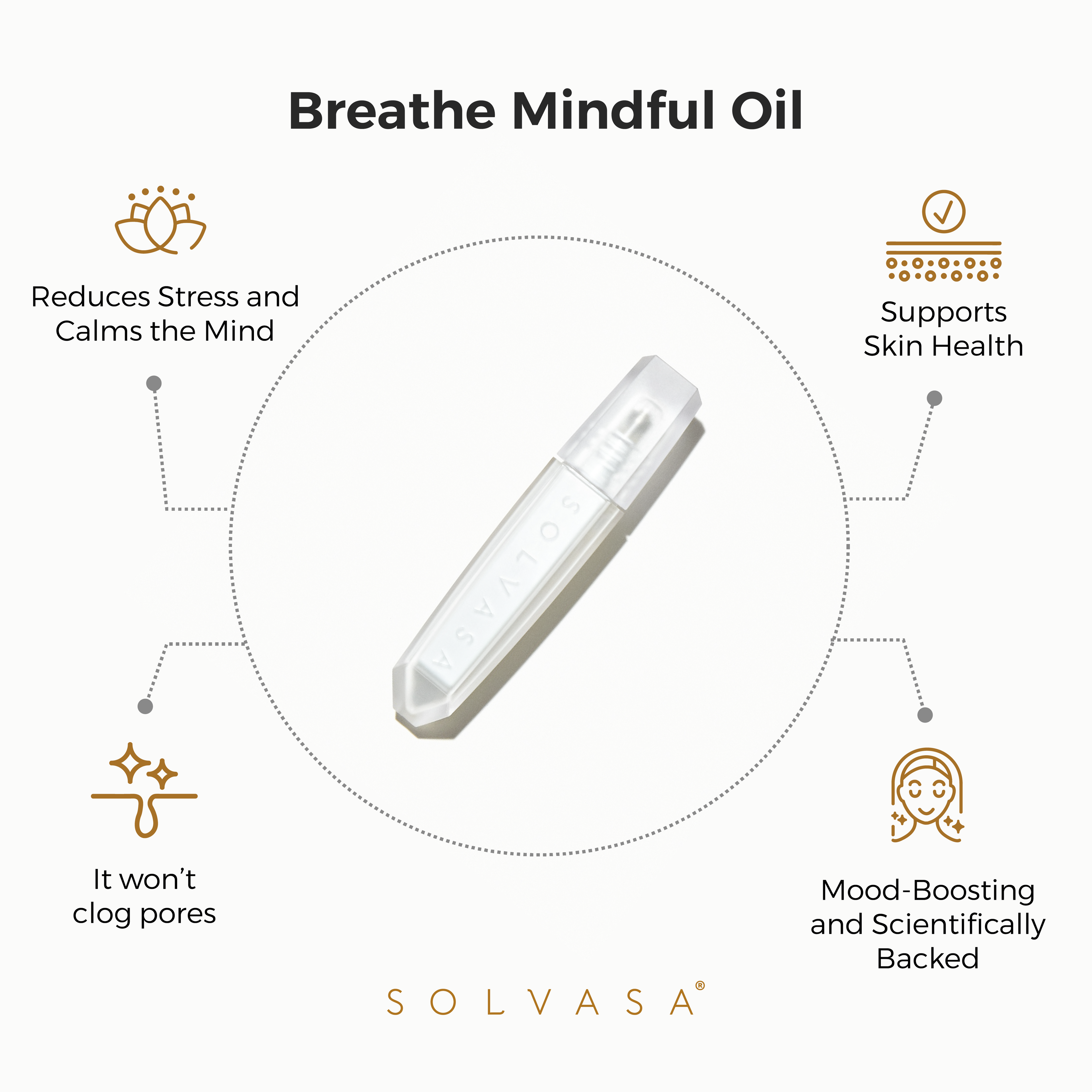 Breathe Mindful Oil