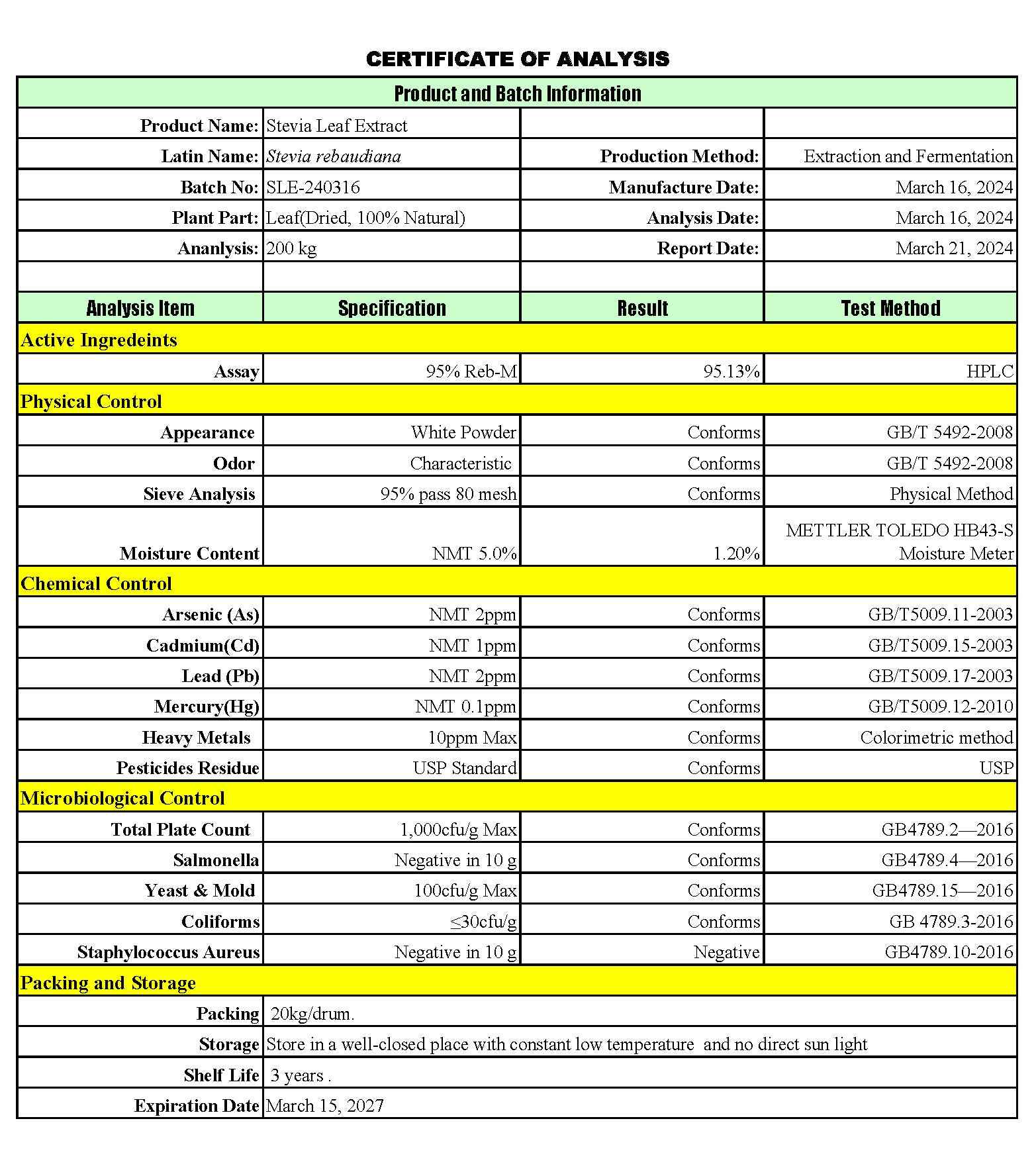 Stevia Reb M powder, (Reb-M | Rebaudioside M), 1 pound | 454 grams, Puriva Nutrition