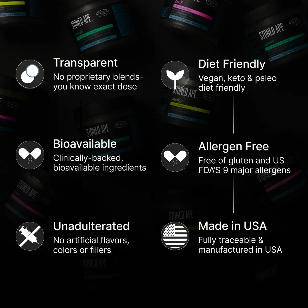 Nootropack: Our Nootropic Bundle by Stoned Ape, Inc