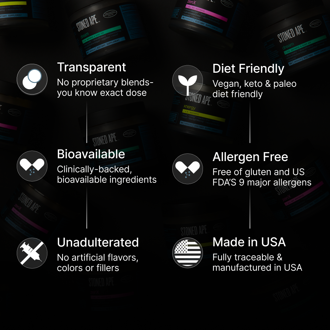 Xnergy: A.M. Nootropic for Calm Energy, Focus & Motivation by Stoned Ape, Inc