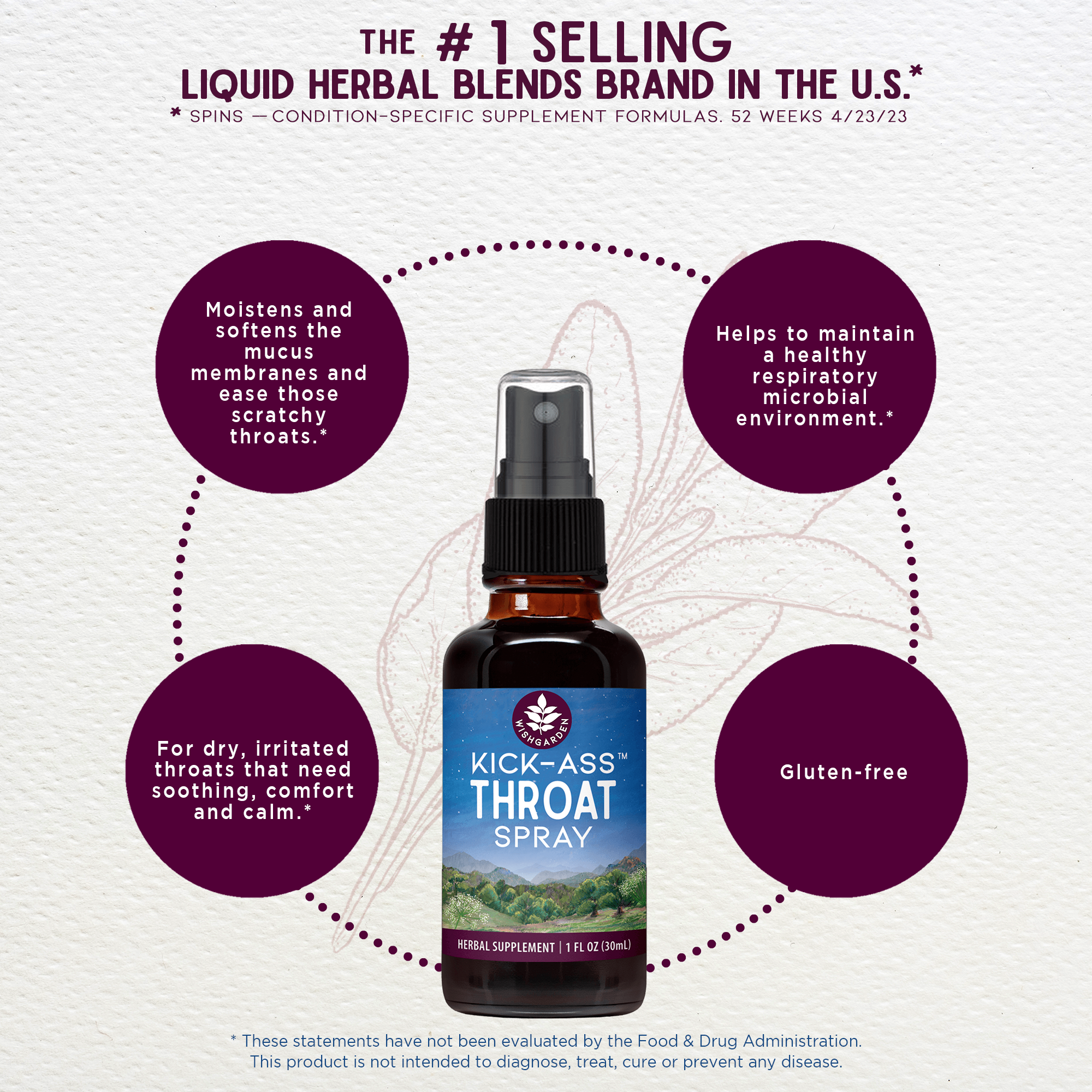 Kick-Ass Throat Spray DestGlow