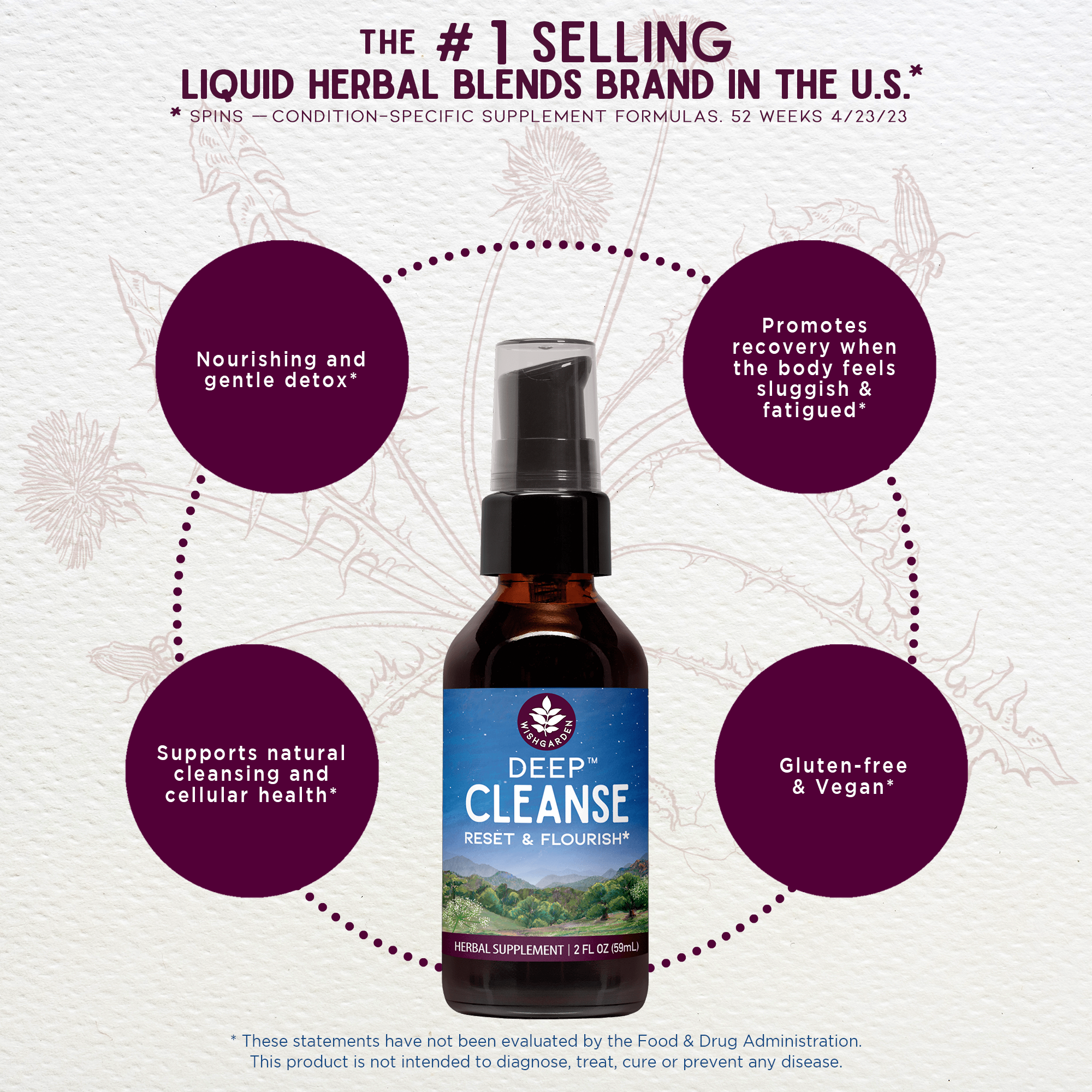 Deep Cleanse, Reset & Flourish DestGlow