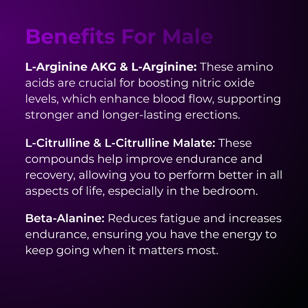 L-Arginine Plus Alpha Man by RevitMe by RevitMe - Supplements Store