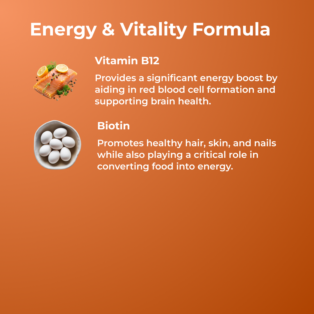 Energy Gummies by Revitme by RevitMe - Supplements Store