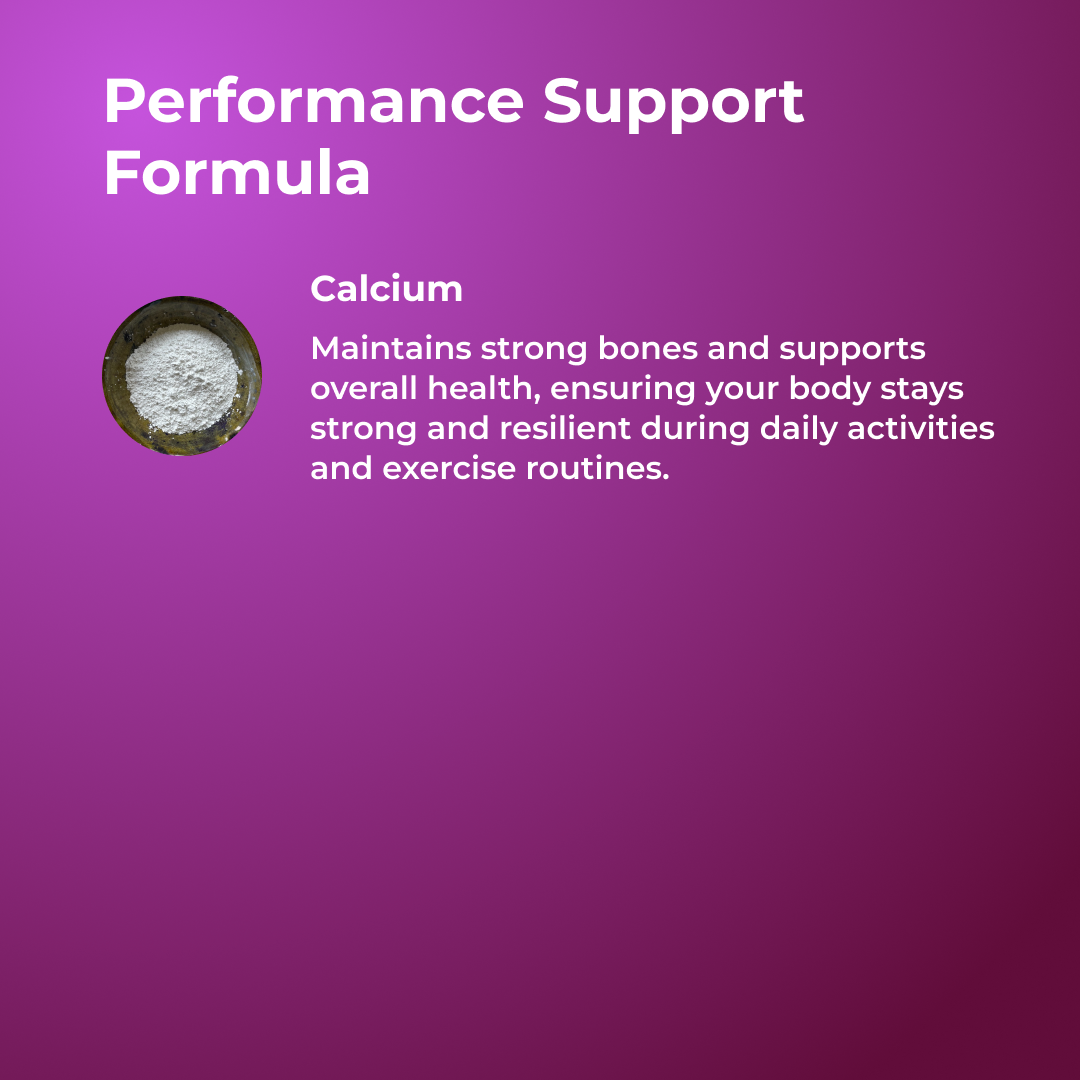 Keto BHB Gummies by Revitme