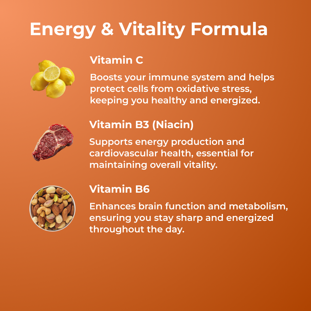 Energy Gummies by Revitme by RevitMe - Supplements Store
