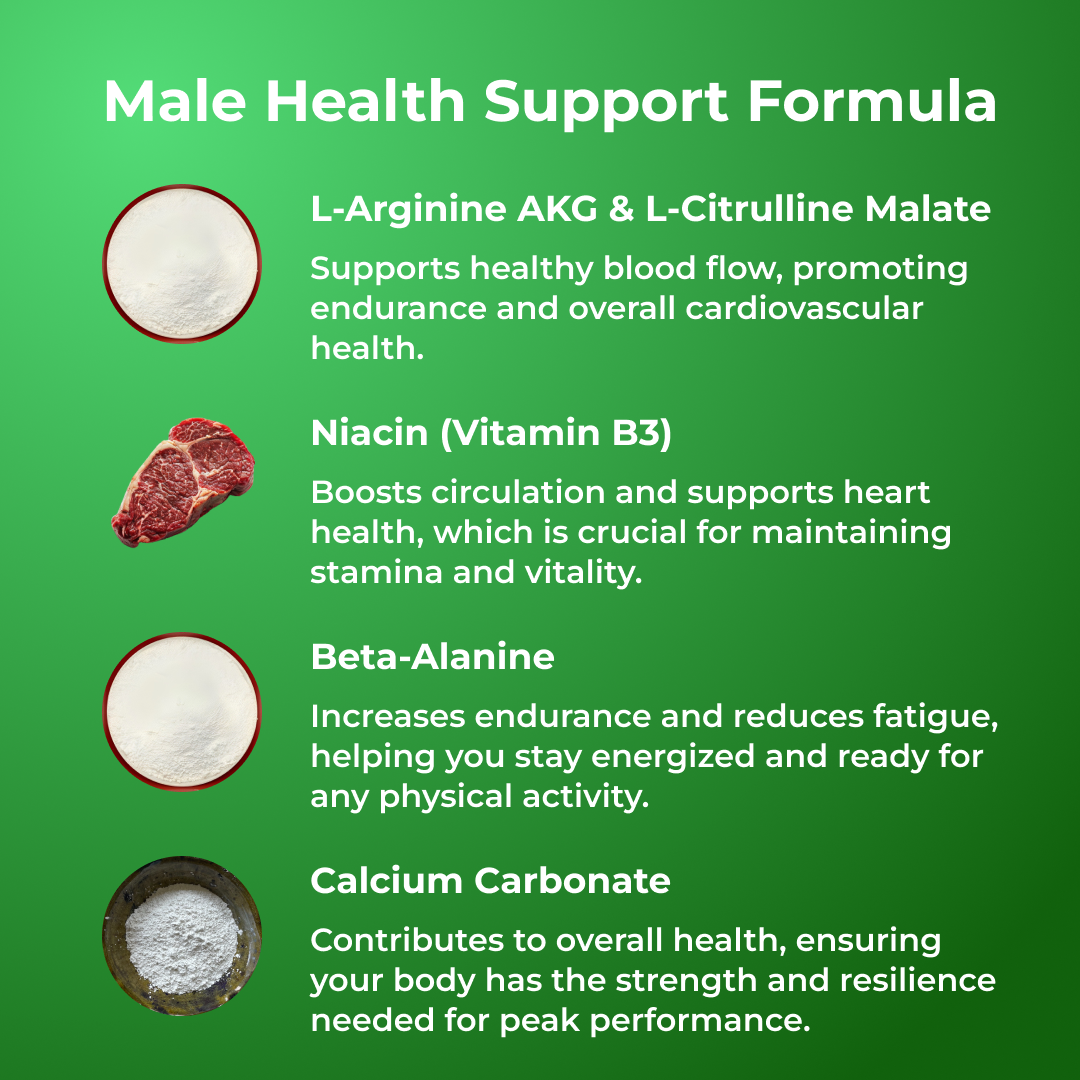 Fiber Gummies by Revitme by RevitMe - Supplements Store