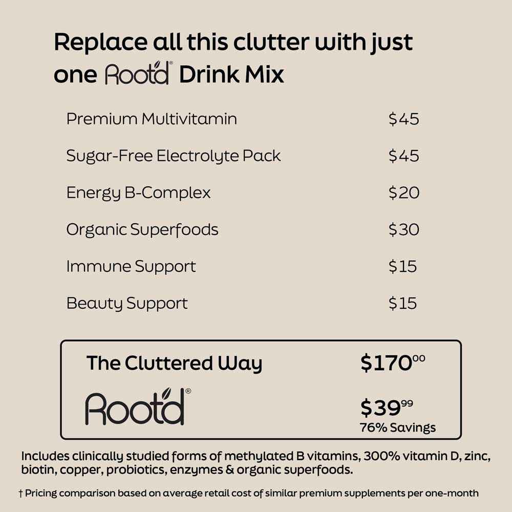 Advanced Daily Nutrition - Formulated for Her