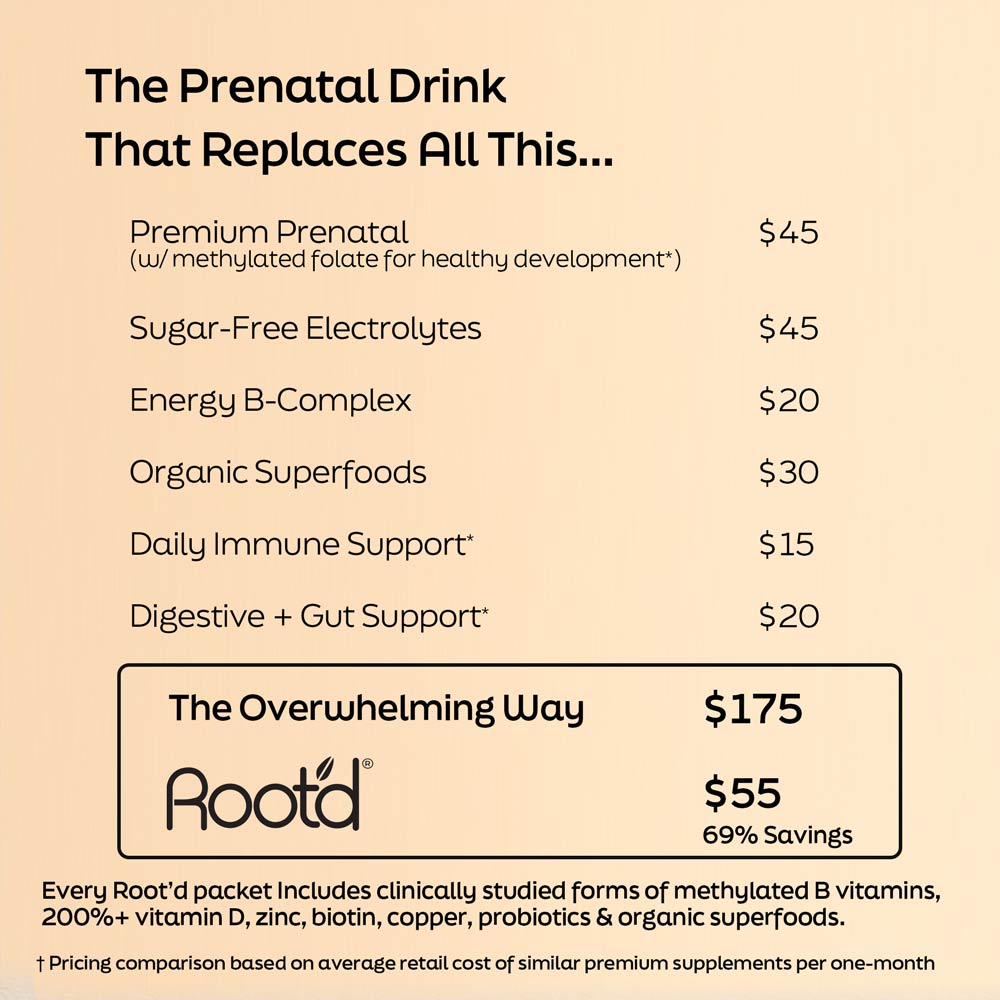 Essential Prenatal Nutrition + Electrolytes DestGlow