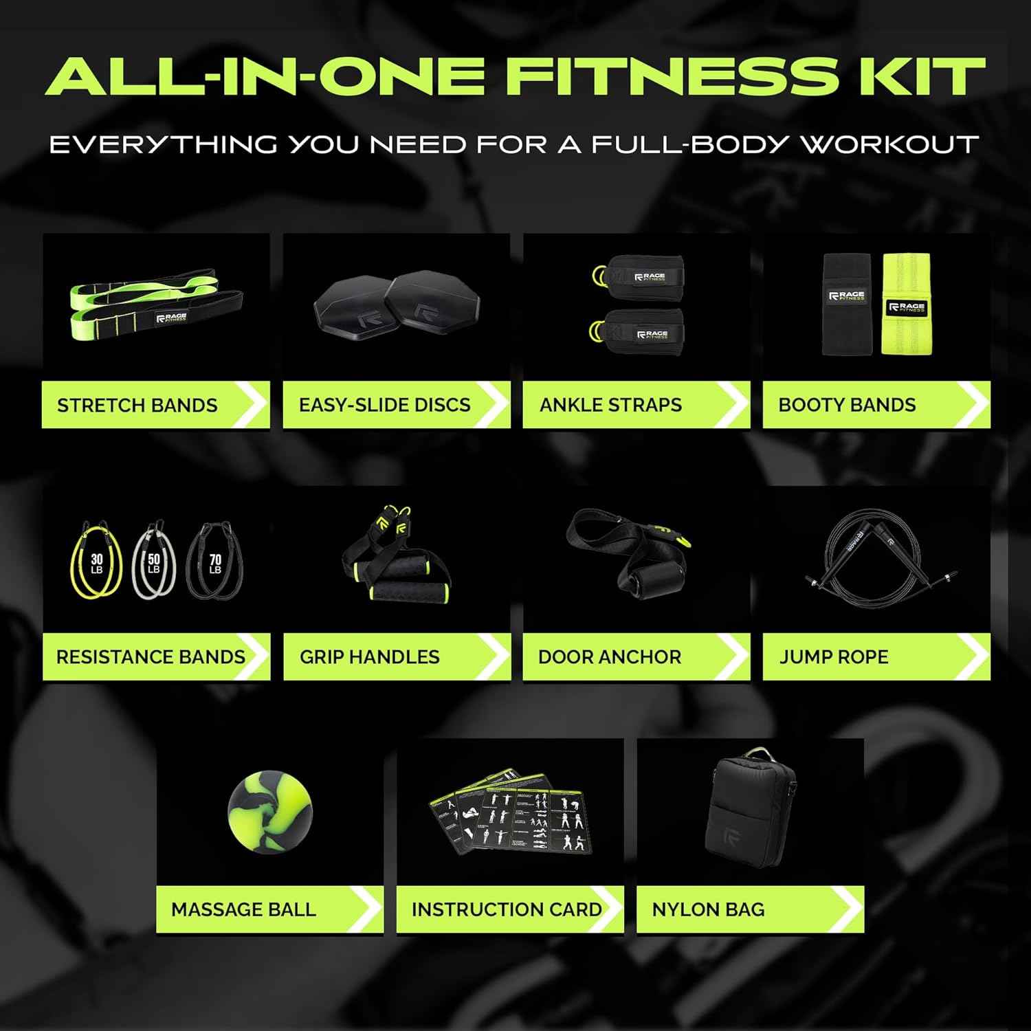 The Ex Kit - Resistance & Recovery Kit