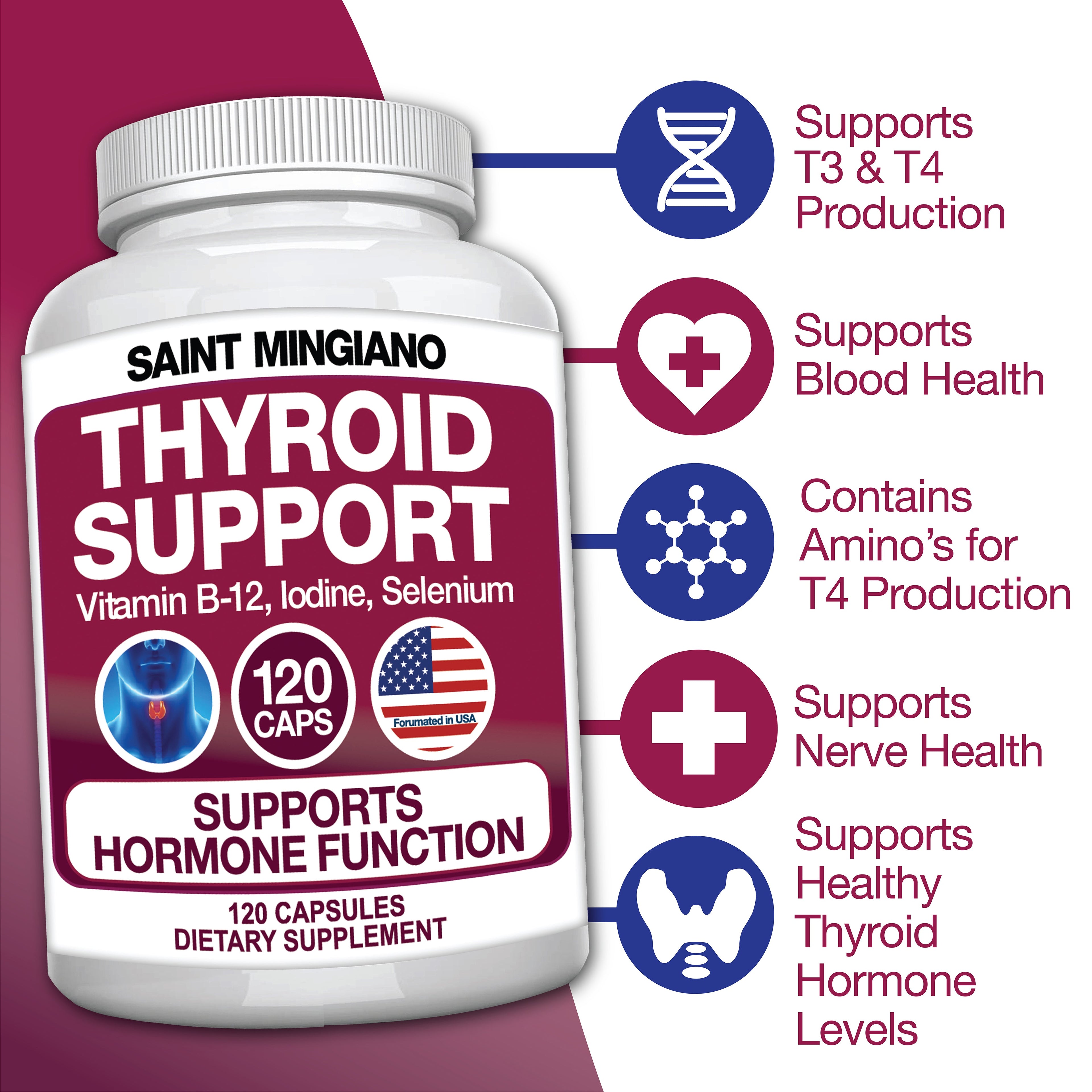 Thyroid Support Supplement with Iodine |120 Capsules to Help Body Mass & Improve Energy by Saint Mingiano - Supplements & Wellness Dedicated to Holistic Health