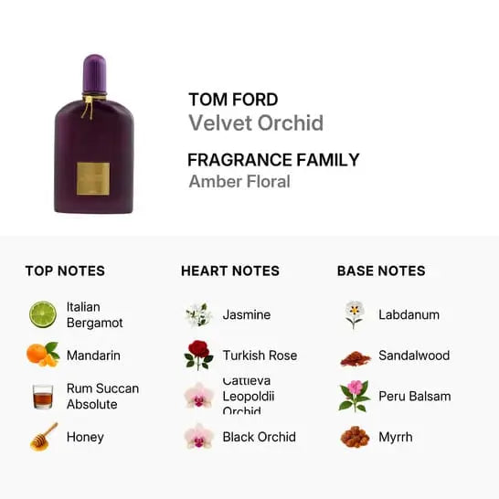 Tom Ford Velvet Orchid For Women 3.4 oz Eau De Parfum Spray by perfumesandrea