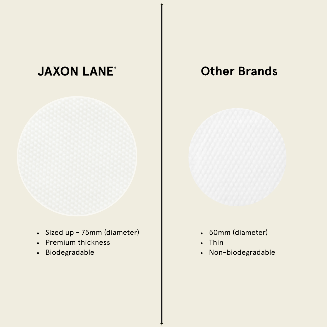 Glow Up Pad - Daily Detox Toner Pad (60 Pads) DestGlow