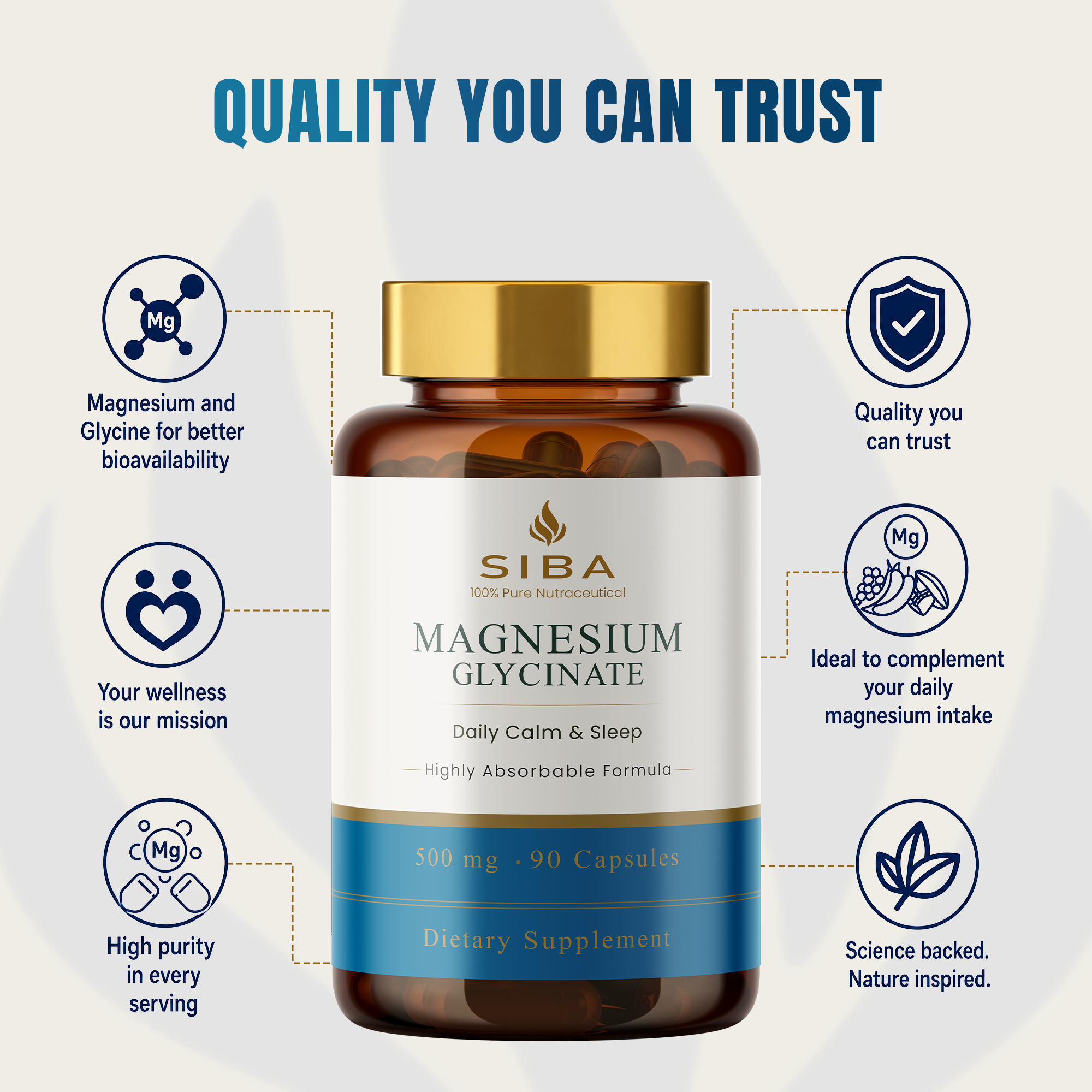 Magnesium Glycinate Capsules by Siba Vitamins Store