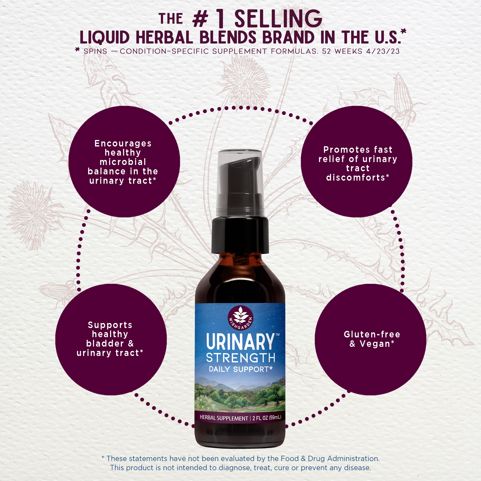 Urinary Strength, Active Support DestGlow