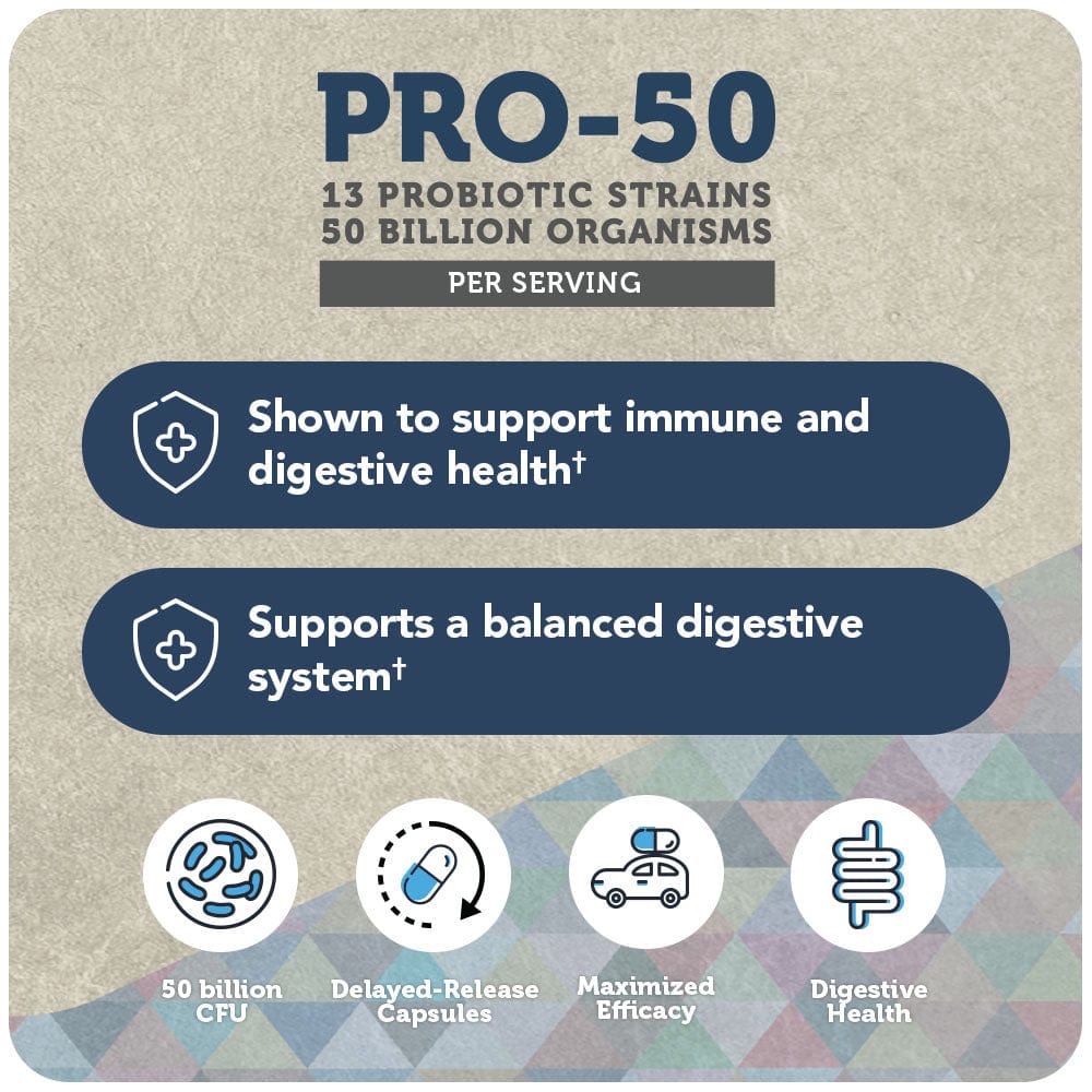 Pro-50 Probiotic - 50 Billion CFU with 13 Strains for Digestive & Immune Health - DestGlow