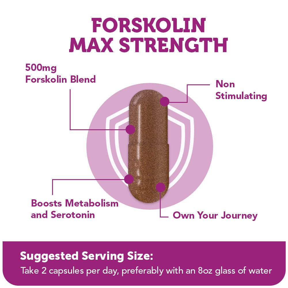 Forskolin Max Strength - Natural Weight Management Supplement for Metabolism & Appetite Support - DestGlow