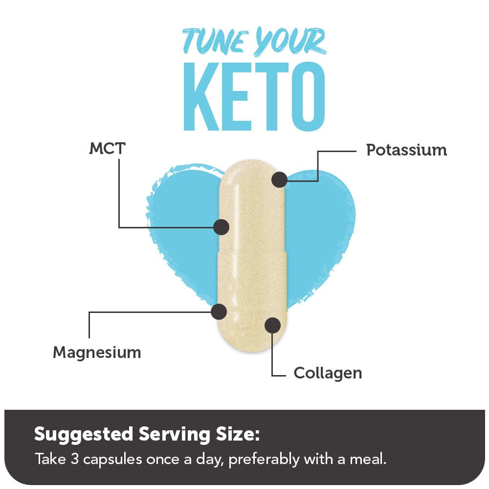 Tune Your Keto Multivitamin - Complete Keto Diet Supplement with Magnesium, Potassium & MCT - DestGlow