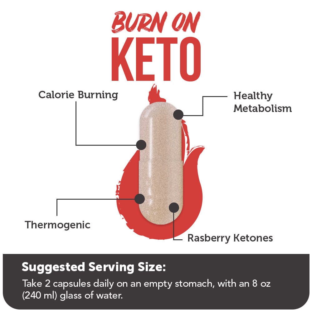 Burn On Keto - Thermogenic Fat Burner for Ketogenic Diet with Energy & Focus Support - DestGlow