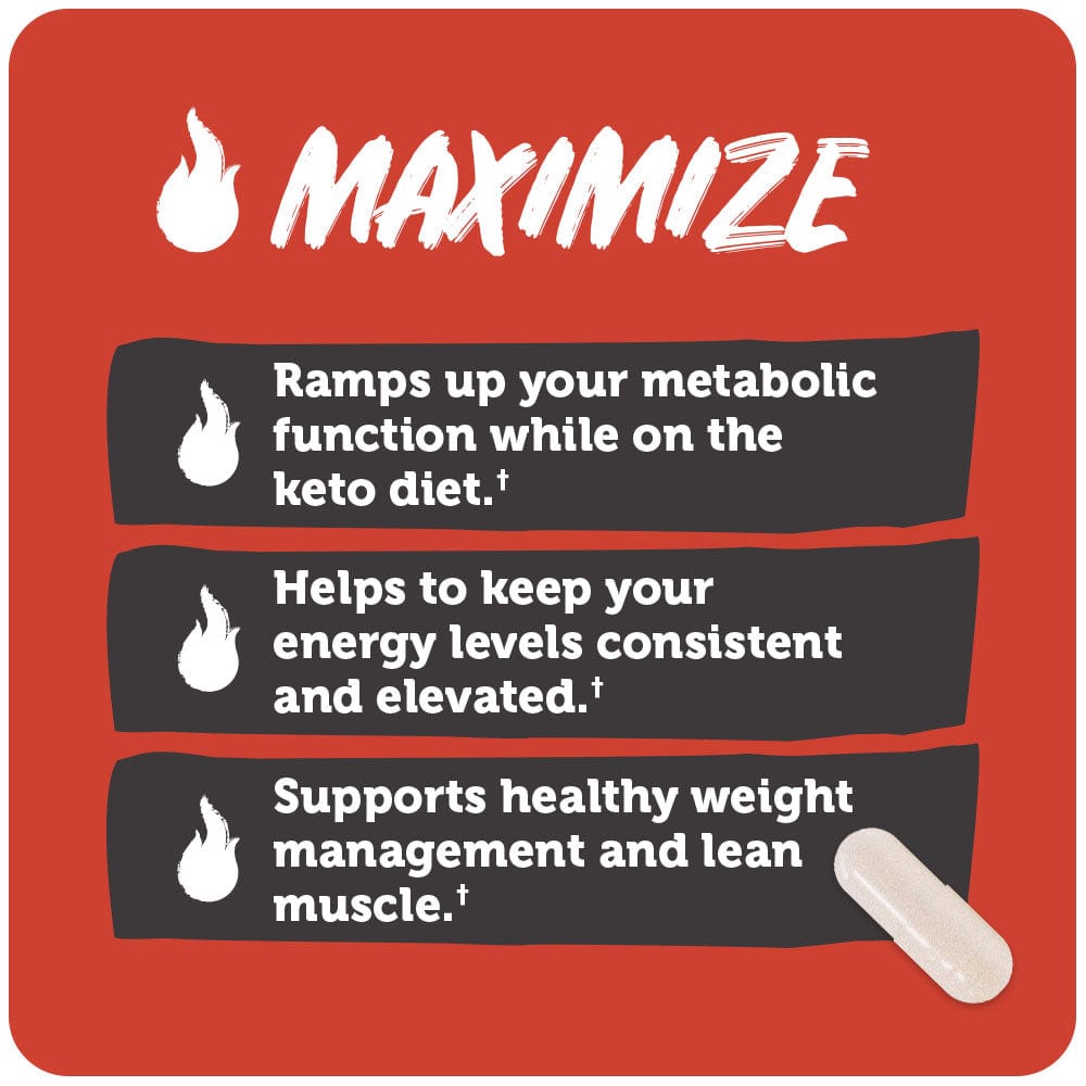 Burn On Keto - Thermogenic Fat Burner for Ketogenic Diet with Energy & Focus Support - DestGlow