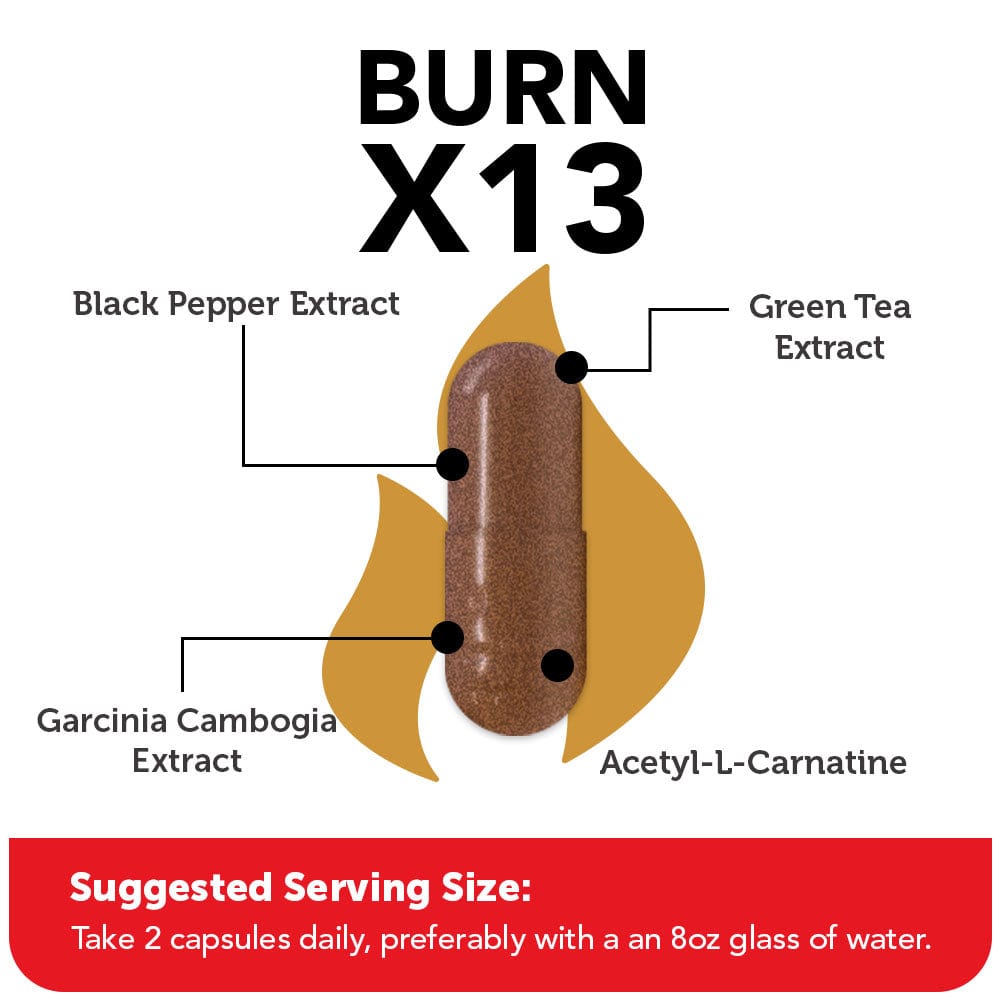 Burn X13 - Thermogenic Fat Burner with 13 Ingredients for Energy & Mental Focus - DestGlow