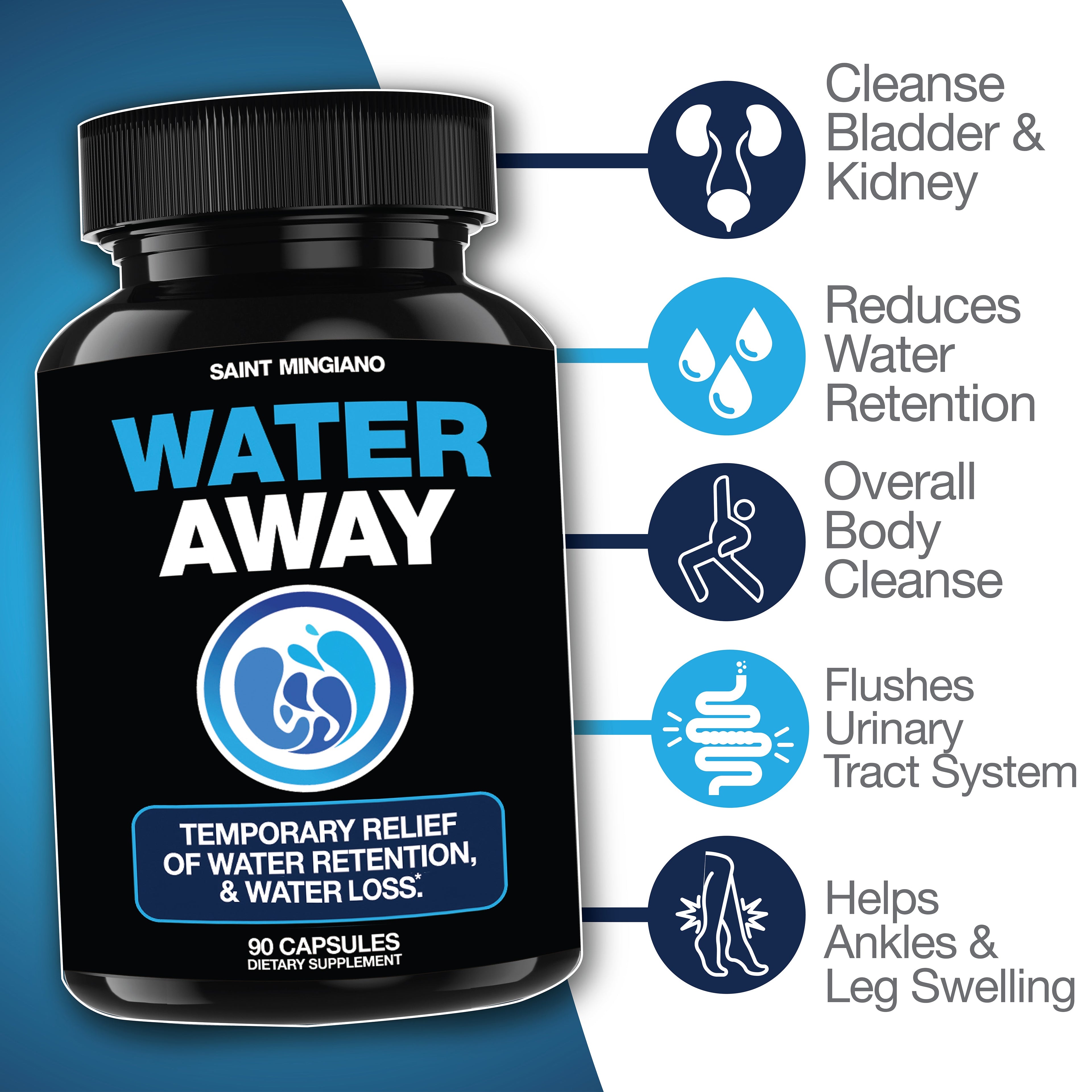 Water Away - Water Retention and Flushing, Aids in Water Relief & Water Loss by Saint Mingiano - Supplements & Wellness Dedicated to Holistic Health