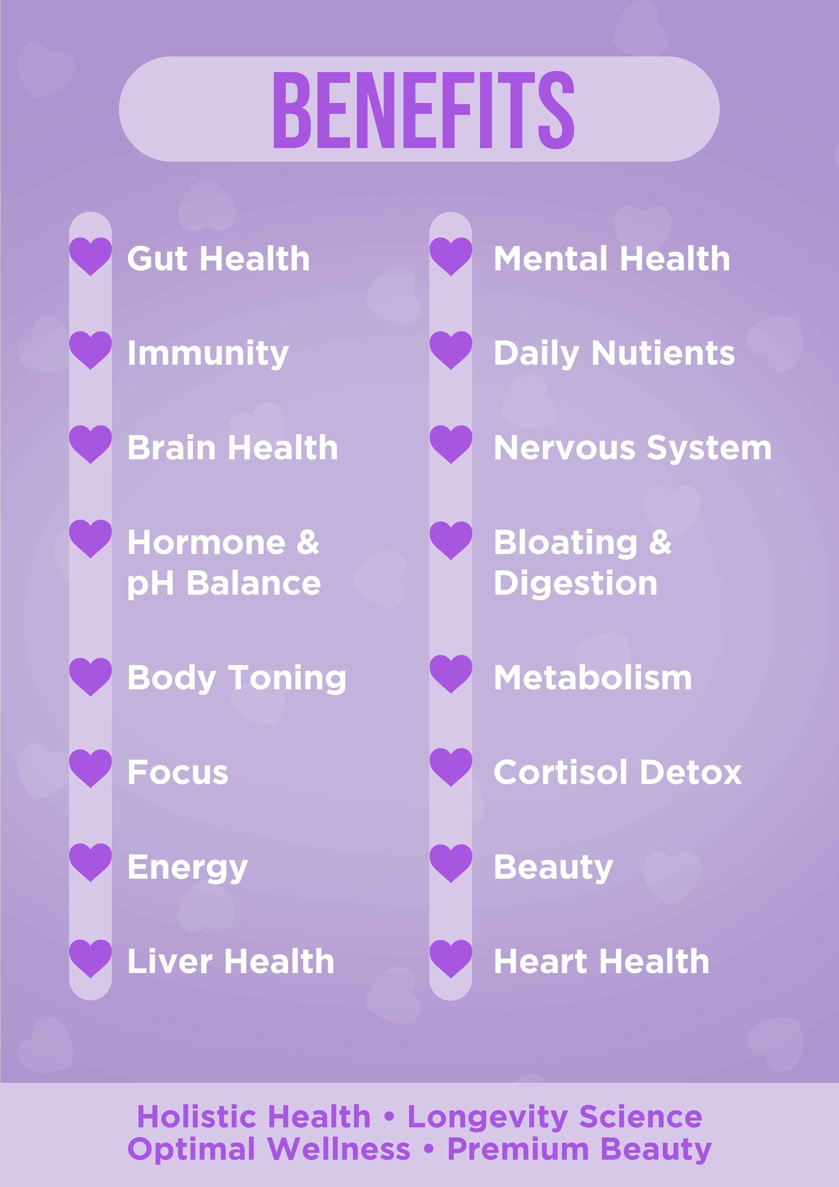 It Girl Gut Glow Up - Inside, Out.