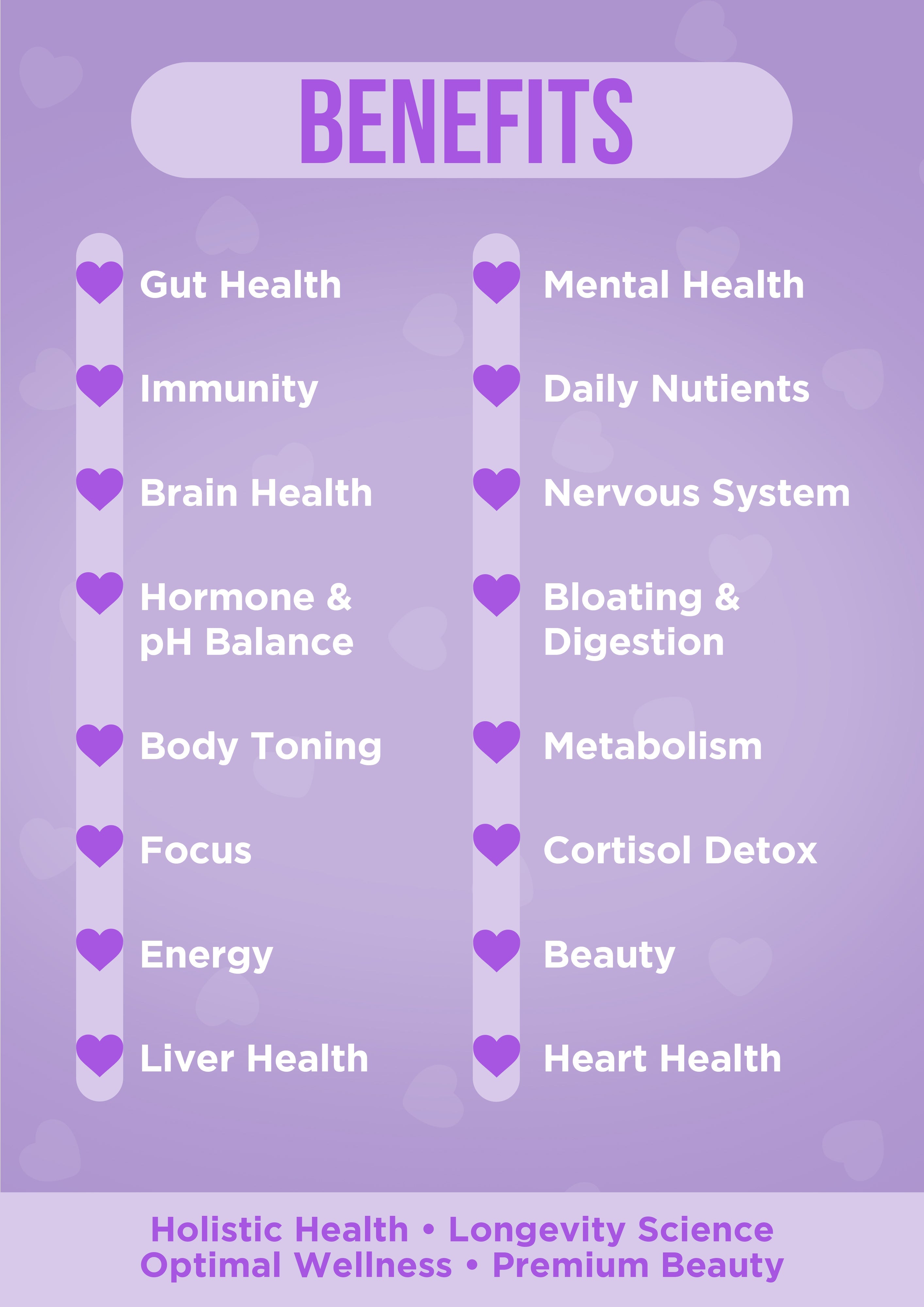It Girl Gut Glow Up - Inside, Out. DestGlow