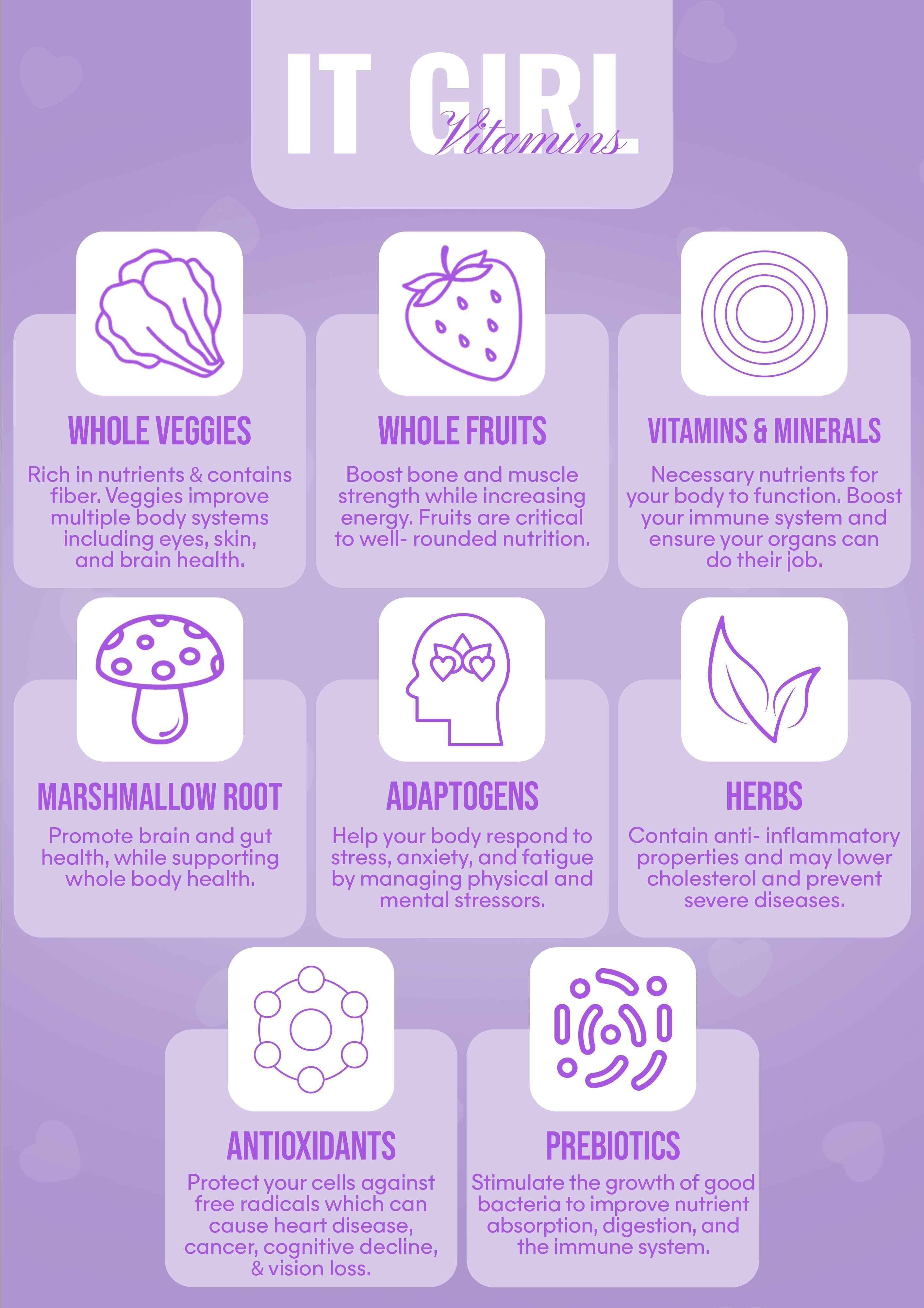 It Girl Gut Glow Up - Inside, Out.