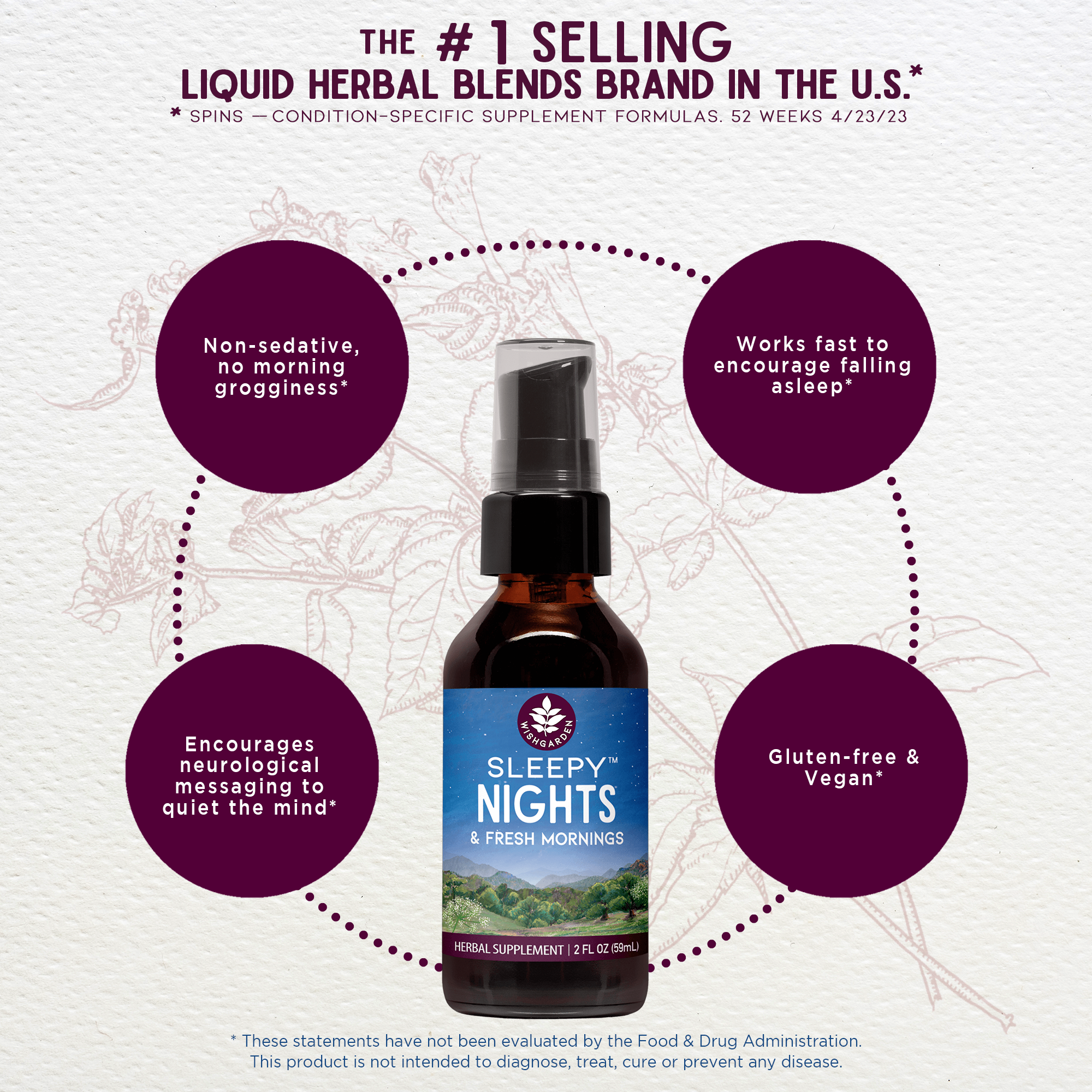 Sleepy Nights & Fresh Mornings by WishGarden Herbs