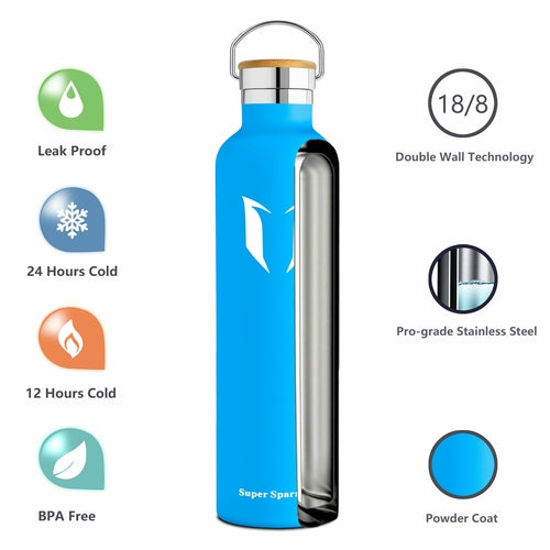 Insulated Stainless Steel Water Bottle 32oz - Double Wall Vacuum Insulated, BPA Free, Leak Proof